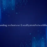 Understanding svchost.exe (LocalSystemNetworkRestricted)