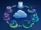 Cloud Application Lifecycle Management